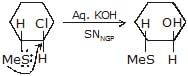 Chemical Reaction: Nucleophilic Substitution Reactions | Chemistry for JEE Main & Advanced